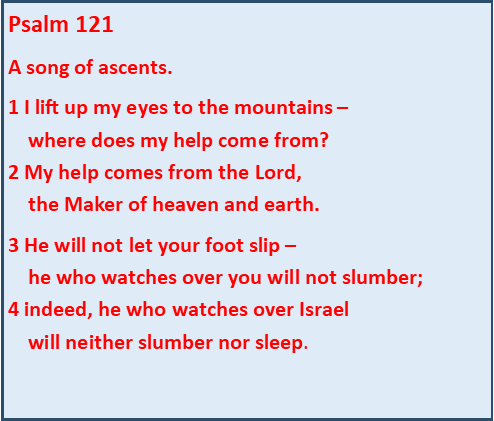 Psalm 121 1-3